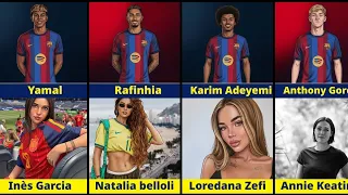 ¡Las mujeres de los jugadores del FC Barcelona en 2026!😍