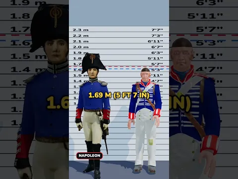 How Many Ants Does It Take to Beat Napoleon?