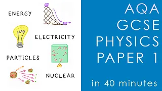 All of AQA PHYSICS Paper 1 in 40 minutes - GCSE Science Revision