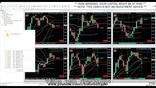 🚀 BOTT Price Action Indicator 1.6.2.5  MT4 10 ITMs 1OTM 1M - 7 ITMs in a row - BOTT MT4 Indicator