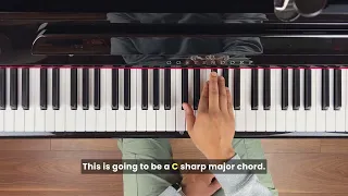 Music Theory Simplified - i-III-VII-iv Chord Progression (Lesson 13)