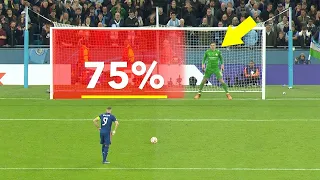 Extreme Penalty In Football