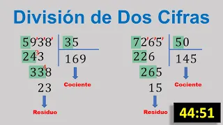 Division de dos cifras para niños