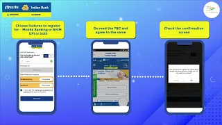 Indian Bank- IndOASIS App- Guide to reset your MPIN Password