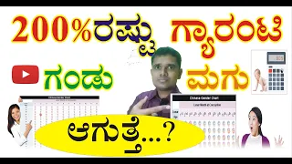 ಗಂಡು ಮಗು ಬೇಡ ಅಂದ್ರೂ ಆಗುತ್ತೆ |Chinese Calendar for Baby Boy When To Conceive 2021|Kannada|(Baby Boy)