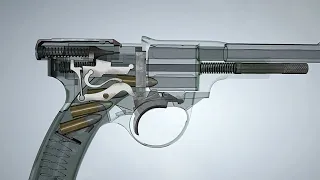 Collection of videos on the mechanism of Pistols