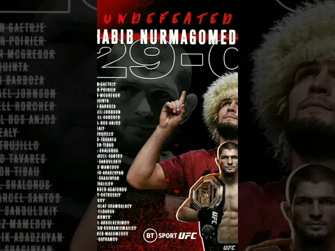 एक ऐसा मुस्लिम फाइटर जिसको आज तक कोई नही हारा पाया KHABIB FIGHTER😱#shorts #ytshorts #shortvideo