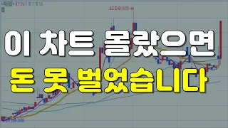 이 차트 몰랐으면 어쩔뻔