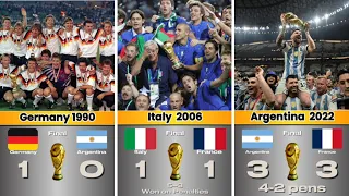 Every FIFA World Cup Winner (1930–2026) 🏆 All Finals, Scores & Champions History#worldcup #football