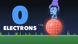 What If You Removed Every Electron From 1kg of Metal? (And Placed it on Earth)