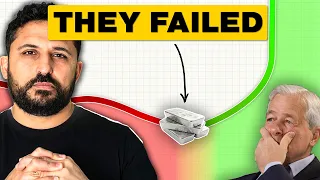 Nobody Can Stop Silver Hitting THIS Price (Few Are Ready)