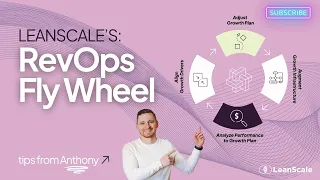 The Revenue Operations Flywheel That Every Business Needs