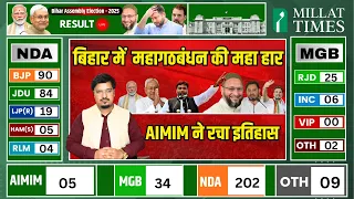 Live Results of Bihar Election 2025| Results with Millat Times| Shams Tabrez Qasmi