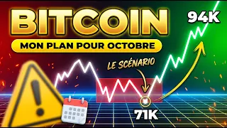 BITCOIN : VOICI MON PLAN POUR OCTOBRE