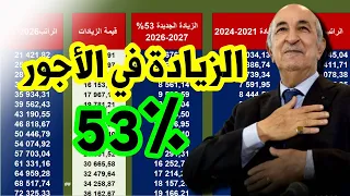 الزيادة في الاجور رئيس الجمهورية 53%