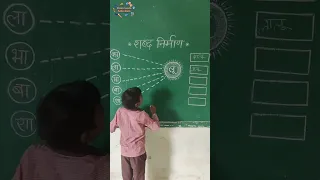शब्द निर्माण की गतिविधि#nipunbharat #education #video