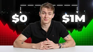 Los 4 pasos que me llevaron a hacer 1M USD en solo un Año