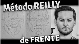 Cómo aplicar el METODO REILLY en CUALQUIER ÁNGULO/ TIEMPO REAL/ Parte 1.