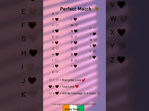 Perfect Match by Name ❤️✨ | Find Your Love Connection 💞👩‍❤️‍👨