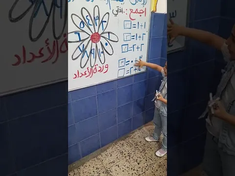٢٠ حزيران ٢٠٢٢
