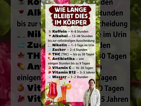 WIE LANGE BLEIBT DIES IM KÖRPER? 🧠⏳💊