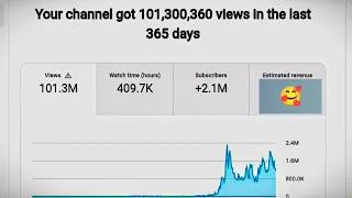 How Much Youtube Pays for 100M Views 🤔