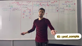 الحصة ( 7 ) : سندات المساهمة ( الأسهم والسندات )  ح/26 .