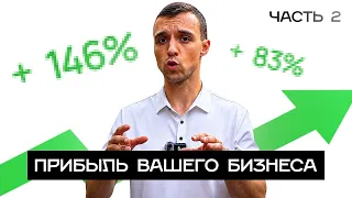 ЧТО ВЛИЯЕТ НА ПРИБЫЛЬ ВАШЕГО БИЗНЕСА? ОСНОВНЫЕ ФАКТОРЫ ЧАСТЬ 2