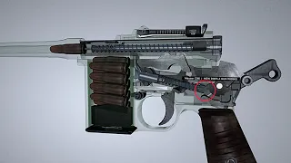 MAUSER C96