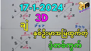 17-1-2024 3Dချဲဂဏန်း,544မှာဒဲ့​​ပေးတဲ့ဆိုဒ်ပြန်လာပီ,3d ​ဖော်​ကောင် free