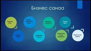 БИЗНЕС САНАА