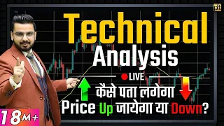 Technical Analysis for Beginners in Stock Market | Share Market Techniques