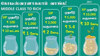 Mutual Fund Tamil SIP முதலீடு ₹ 100 முதல்