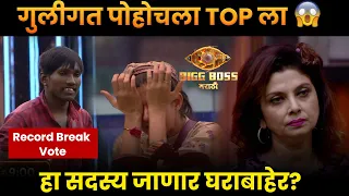 गुलीगत बनला top चा किंग 😱 सुरजला मिळतोय चाहत्यांचा फुल सपोर्ट 😲 Bigg Boss Marathi 5 Voting Trends