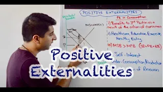 Y1 24) Positive Externalities in Consumption and Production