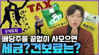 🏫 배당주를 계속 사모으기만 하면 될까?ㅣ배당주의 세금과 건보료ㅣ국내주식