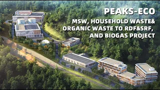 MSW, Household waste&organic waste to RDF&SRF, and Biogas project