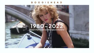 most popular song each month since january 1980