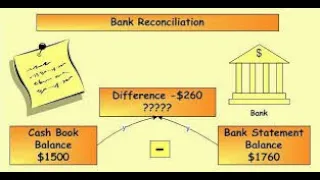 E7 24B Bank Reconciliation