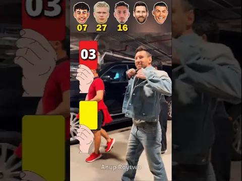 Cristiano ronaldo, Lionel Messi, Lamineyamal , Haaland #shorts #football #ronaldo