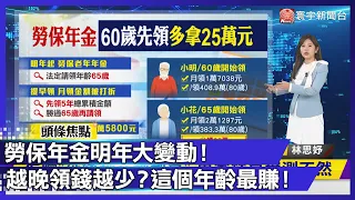 勞保「65歲領是陷阱」！一張表教你怎麼領最賺！退休族"不想被扣錢"一定要看【#寰宇大視代】｜#寰宇新聞