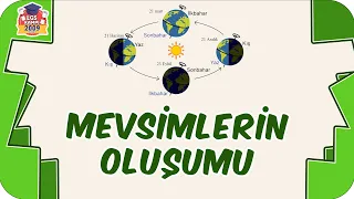 Mevsimlerin Oluşumu 🌍 8. Sınıf Fen #2023LGS