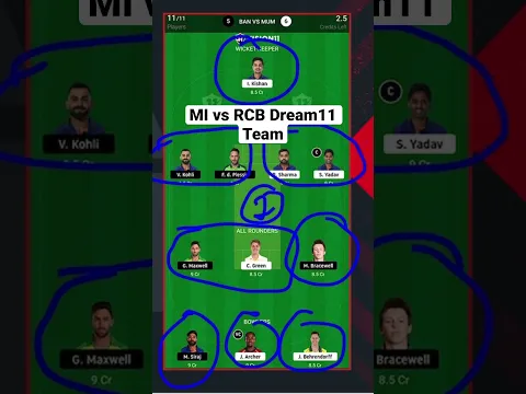 MI vs RCB Dream11 Prediction, MI vs RCB Team, MI vs RCB Dream11 Team, MI vs RCB #dream11 #mivsrcb