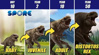 50 Years of Distortus Rex Growth Stages, A Mutant Dinosaur Life Simulation in SPORE