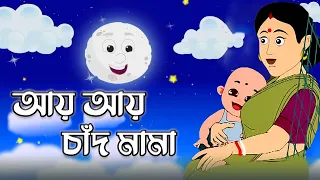 Ai Ai Chand Mama (আয় আয় চাঁদ মামা) | Bengali Rhymes For Children | ছোটদের কবিতা | @InrecoChildren