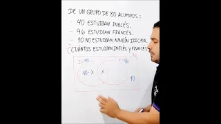Problemas de Conjuntos - Profe Jeff