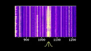 Random hearing - 1044 kHz / AM (Greece)