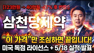 [삼천당제약 주가 전망] 하락 걱정마세요.."이 가격"만 조심하면 반전 가능합니다! #삼천당제약
