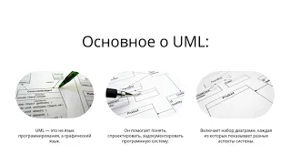 Перевод диаграммы UML в Java код