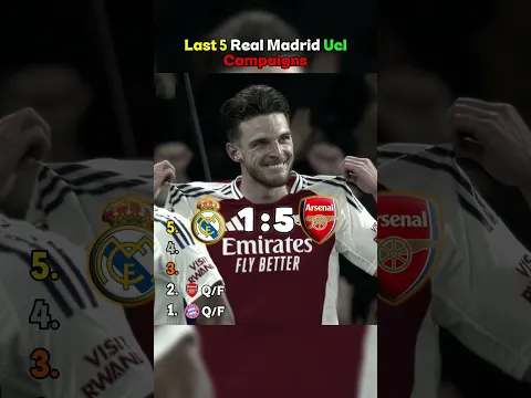 Last 5 Real Madrid Ucl Campaigns 🤯🥶